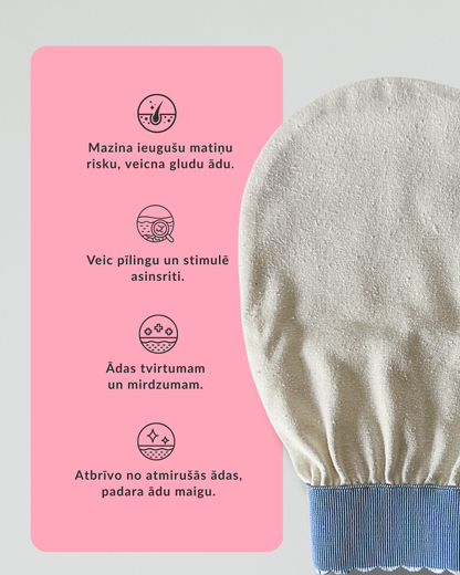 White bath mitt with blue trim next to a pink card with text on a gray background